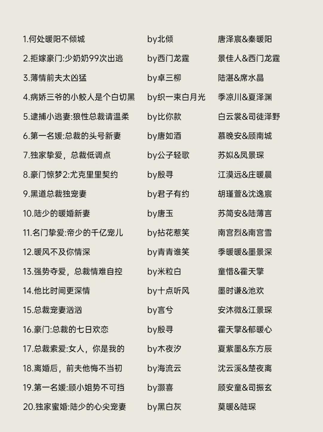 啊啊！20本巨经典古早总裁文！熬夜必看