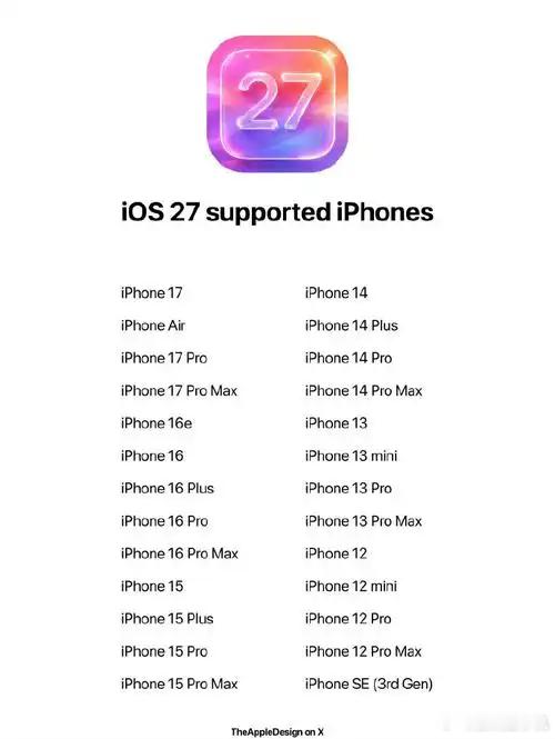 iOS27全新功能iOS 27预计于2026年6月WWDC亮相、9月正式推送，核