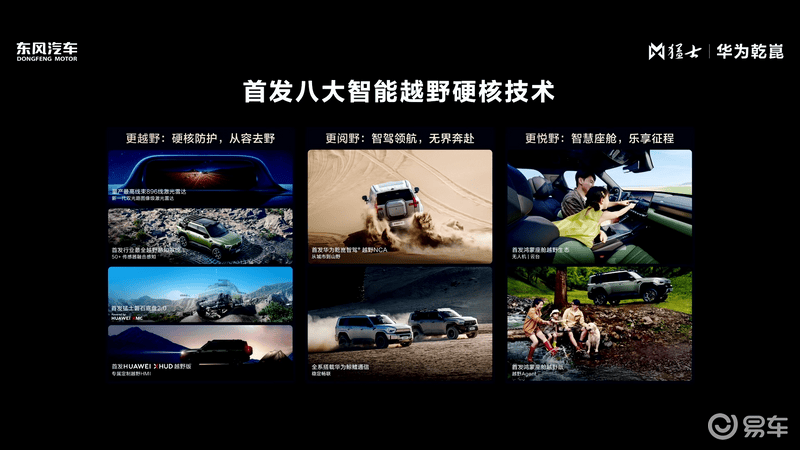 猛士未来2年将推出4款全新车型 携手华为首发8大智能越野技术