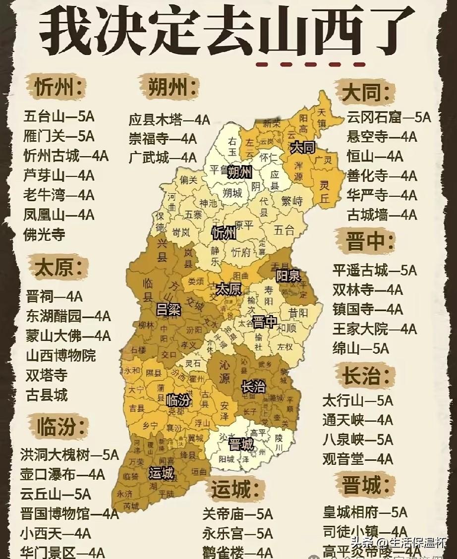 山西全域文旅景点指南出炉，千年古迹荟萃引游客奔赴。梳理大同、忻州、晋中、临汾等十