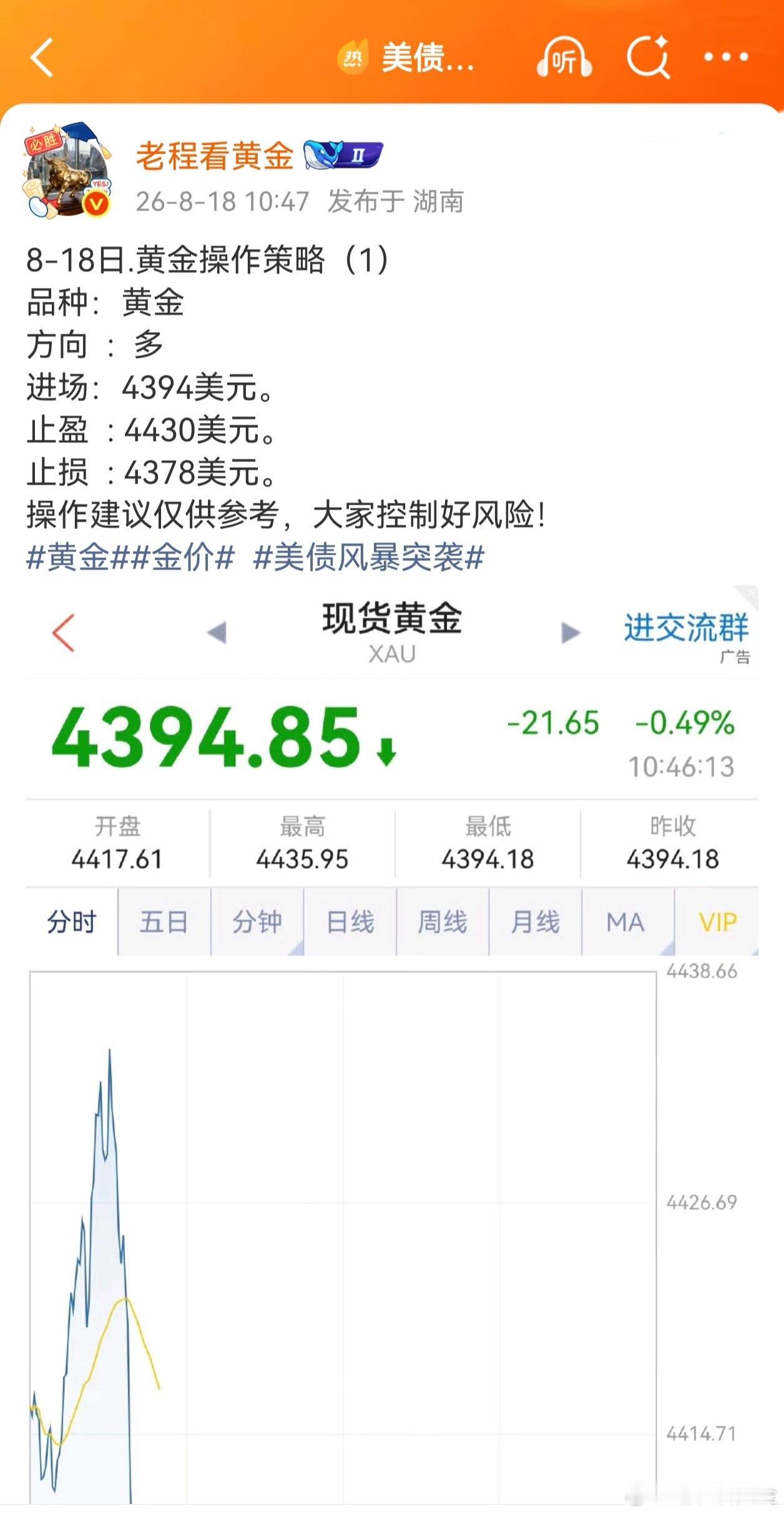 刚刚看着获利有差不多10美元，结果一下子利润又回吐了，有时候保护利润挺重要的。黄