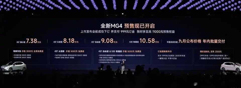 面对45.3%的关税壁垒，许多人都不看好MG的出海征程，但最终全新mg4 用技术