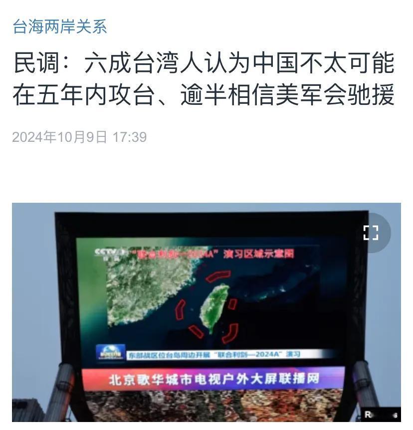 美国中文媒体今天报道：“民调：六成台湾人认为中国不太可能在五年内攻台、逾半相信美