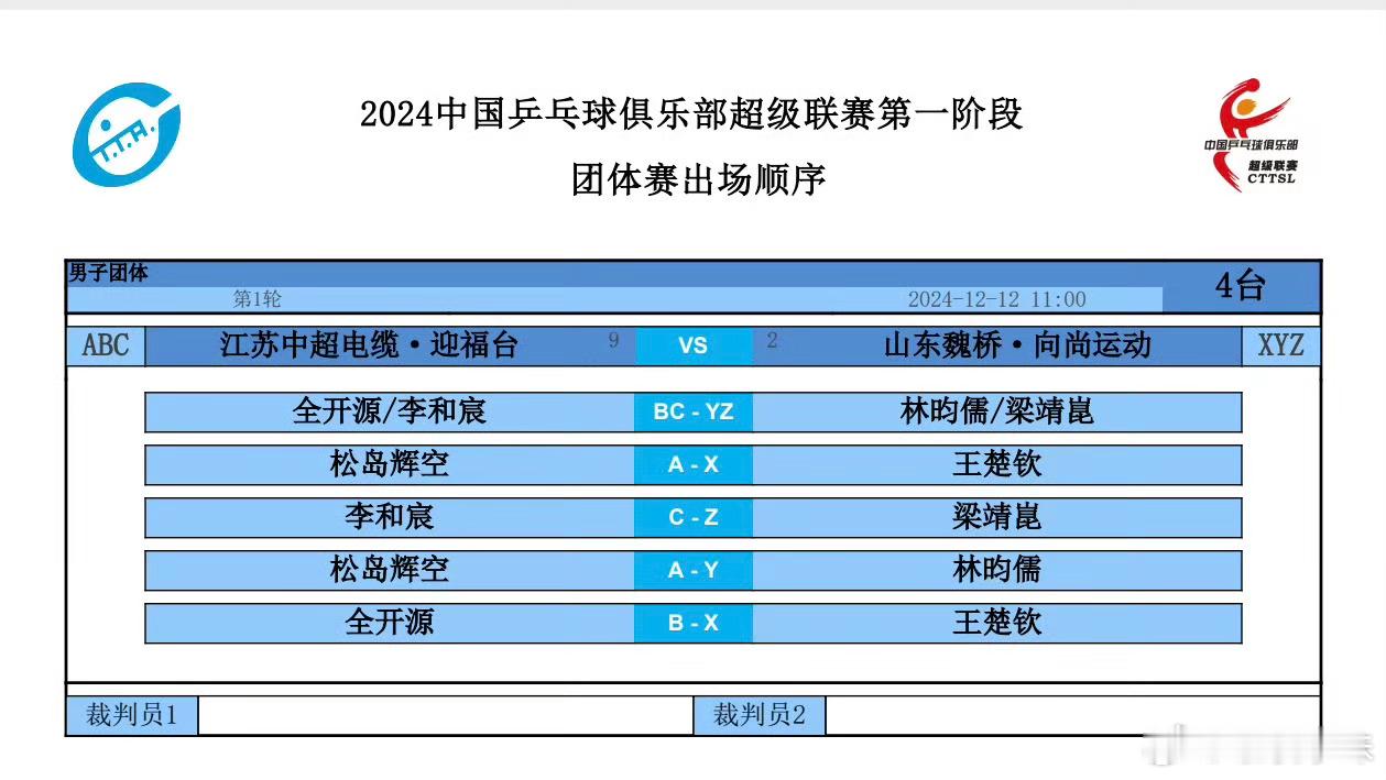 王楚钦加油！🤓 