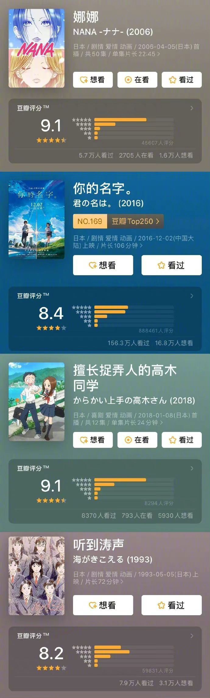 「安利贴」适合情侣一起观看的32部动画作品！ [女孩儿] ​​​