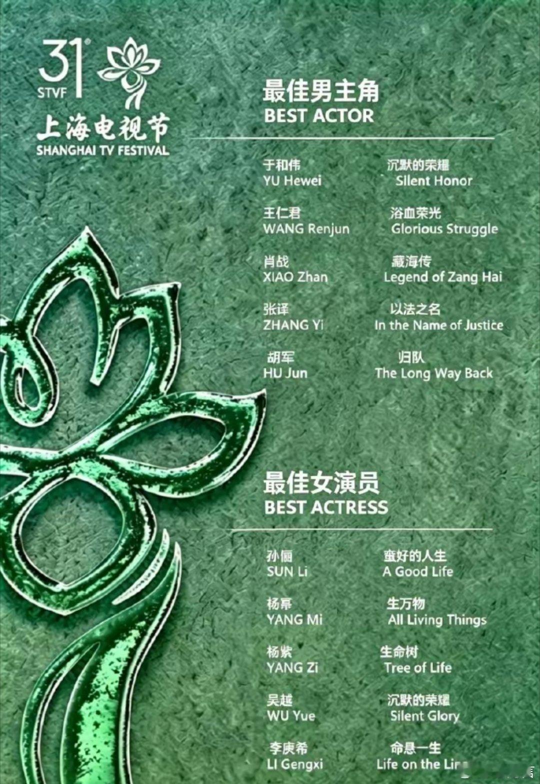 曝白玉兰提名终极预测每一年白玉兰奖提名揭晓前夕，都是国剧圈最热闹的时刻。作为国产