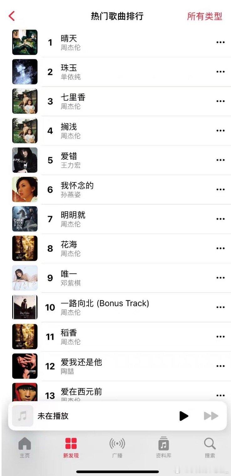 单依纯珠玉超过周杰伦的七里香成为Apple music国区第二了 ​​​歌手20