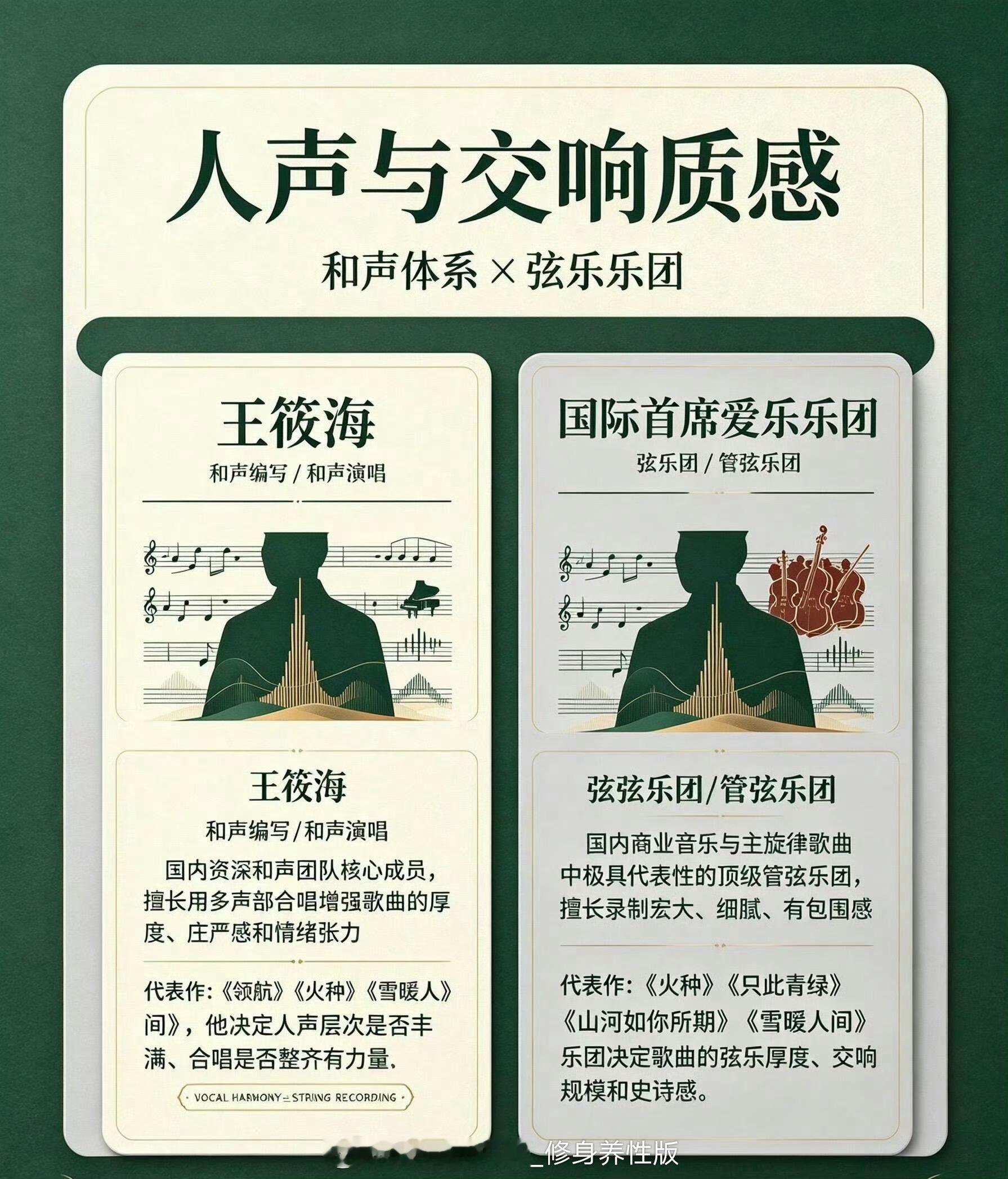 成毅火种的排面一曲《火种》，唱响英雄信仰🔥制作团队牛逼，新歌上线斩获QQ音乐四