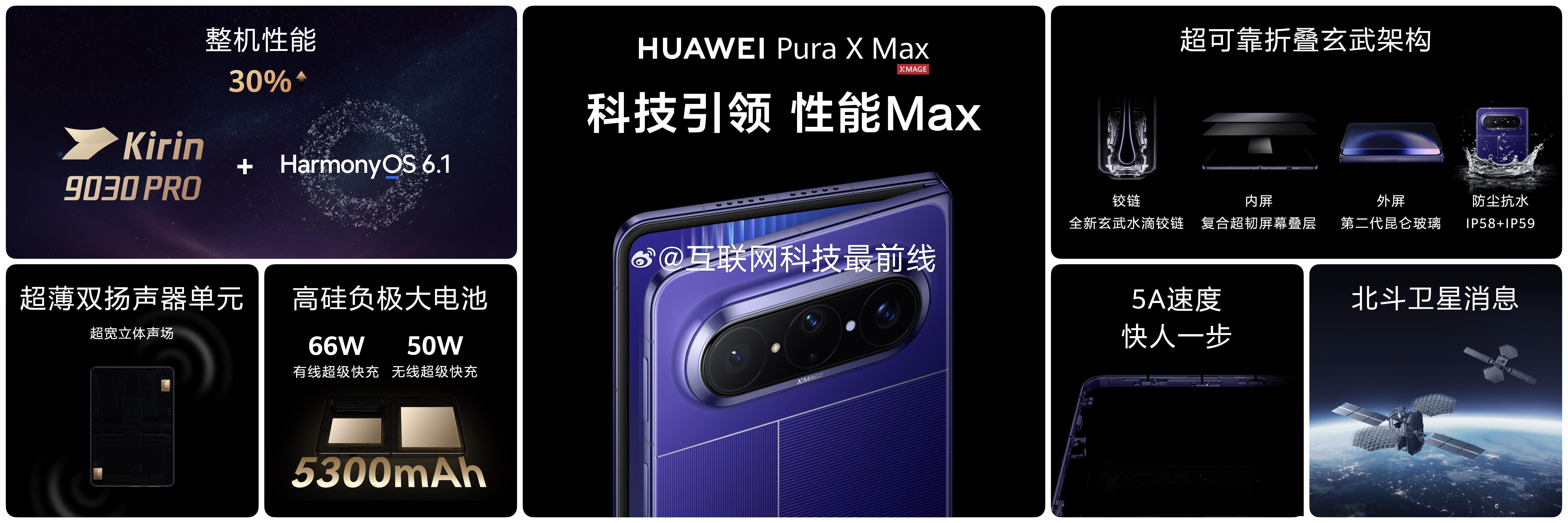 华为PuraXMax那天摸了一下，真薄啊！而且甚至贴心的还是平板微信，这你受得了