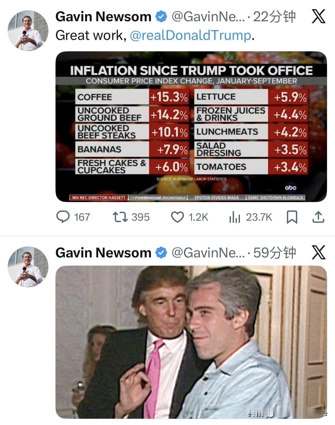 加州州长盖文·纽森发帖展示2025/1-9月美国消费者指数上涨📈数据

咖啡和