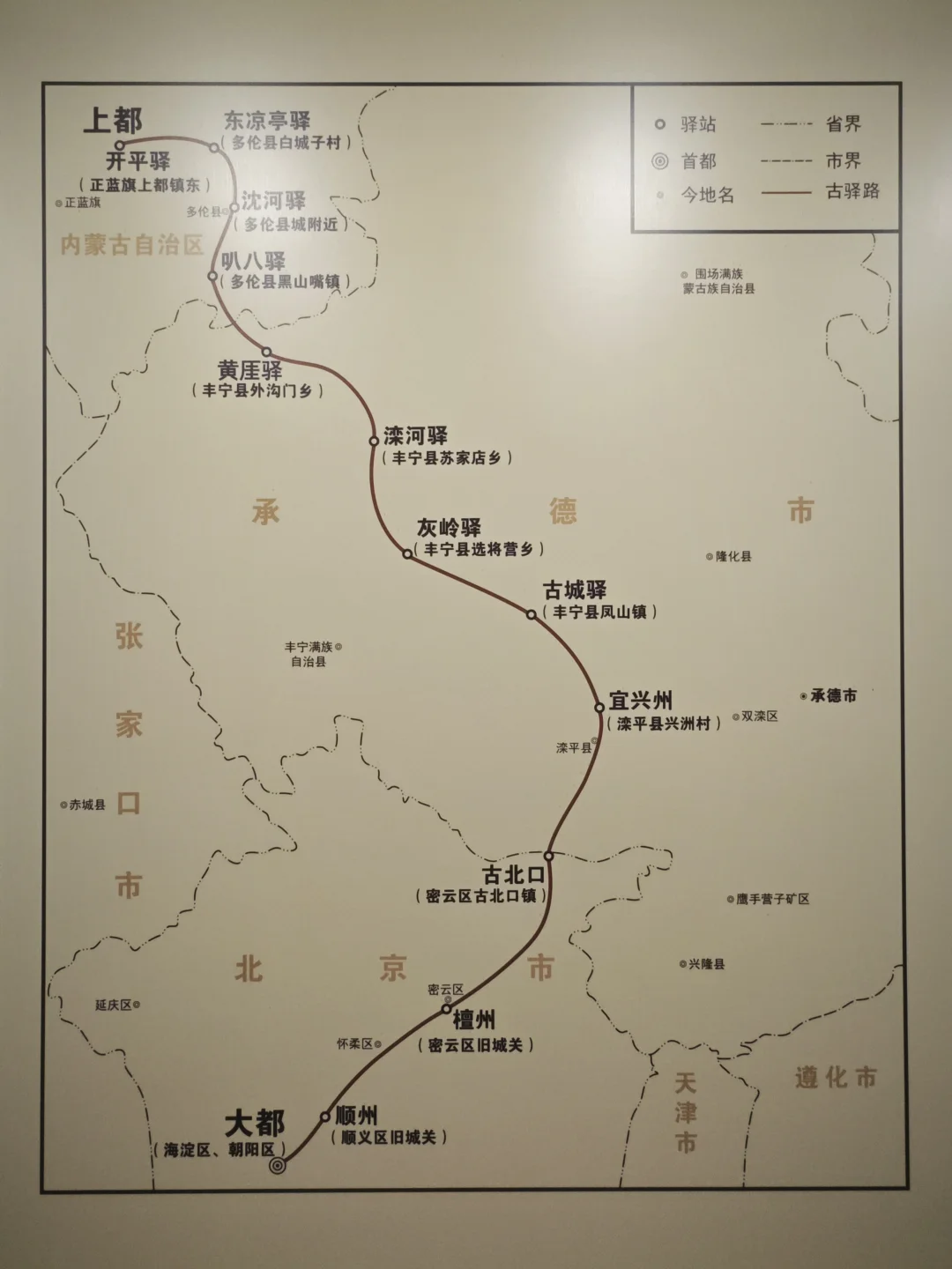 元代忽必烈从大都到上都的御路通道