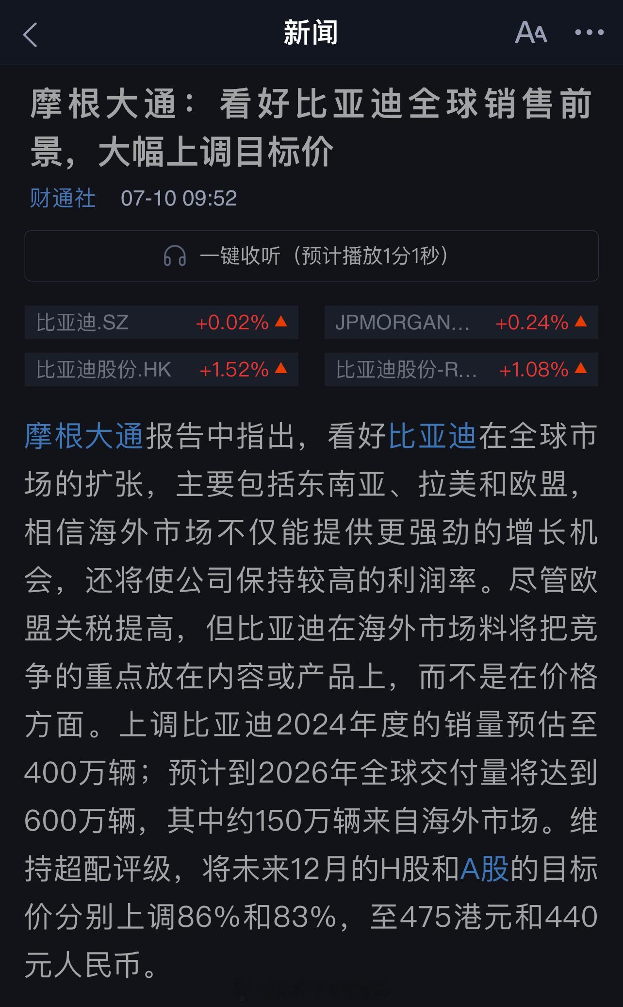 J.P.摩根 关于BYD的最新报告中对于未来12个月的市场预期 ​​​