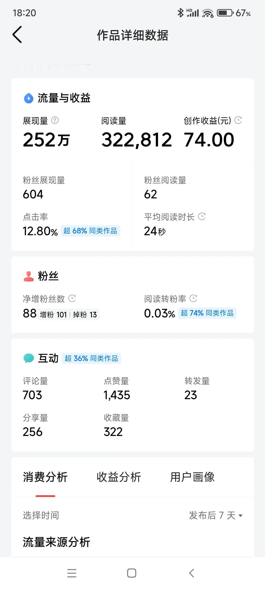 头条的收益到底是咋算的啊！前天的一篇小作文成了爆款，32万的阅读量，收益才74元