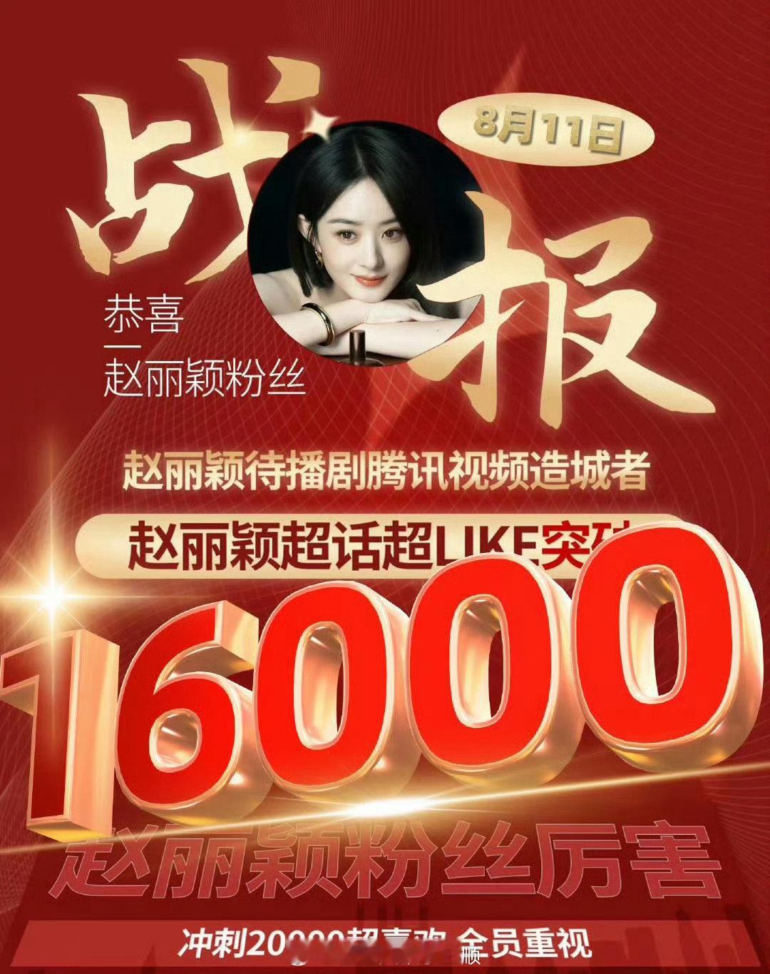 赵丽颖超话超like破16000了！丽粉太强了！[666] ​​​