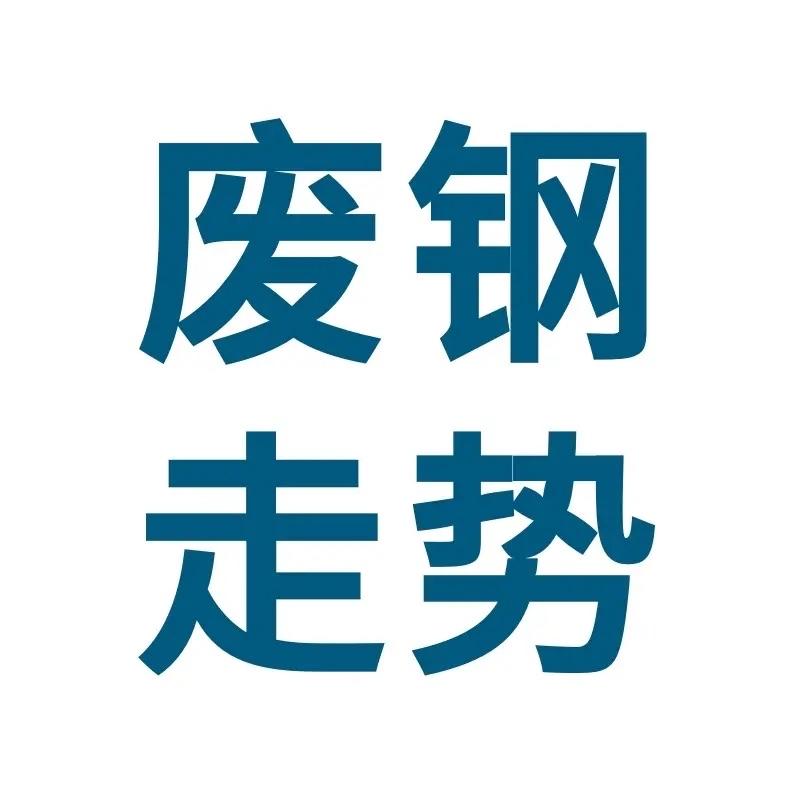 🔥🔥9月3日废钢行情点评

一、走势预判
9月3日国内废钢市场整体主稳偏弱、