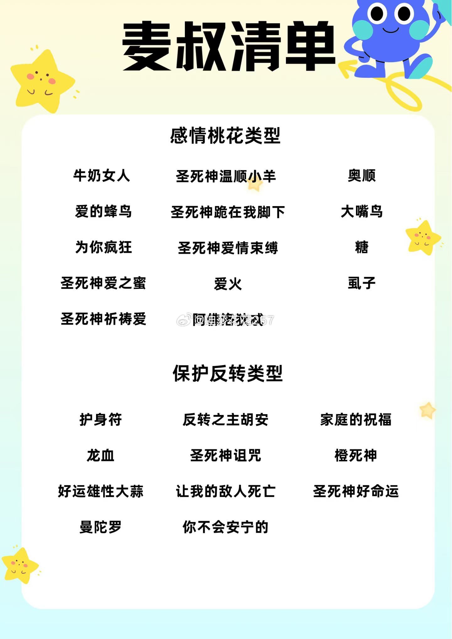 巨无霸基本上卖差不多啦！大家也可以关注一下7天款蜡烛！！！百分百全新补货！而且麦