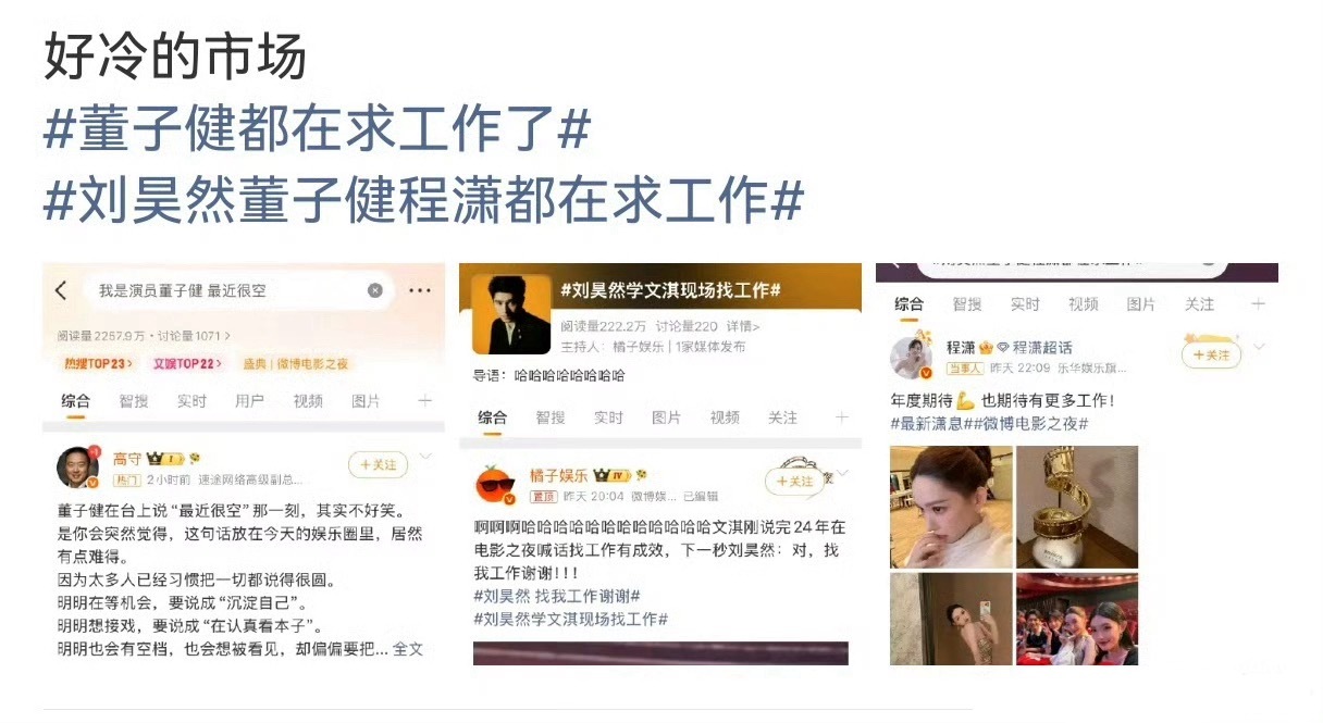 高群书发文内涵了在线求职的艺人说实话，你愿意降片酬，愿意不演主角，还是很好找工作