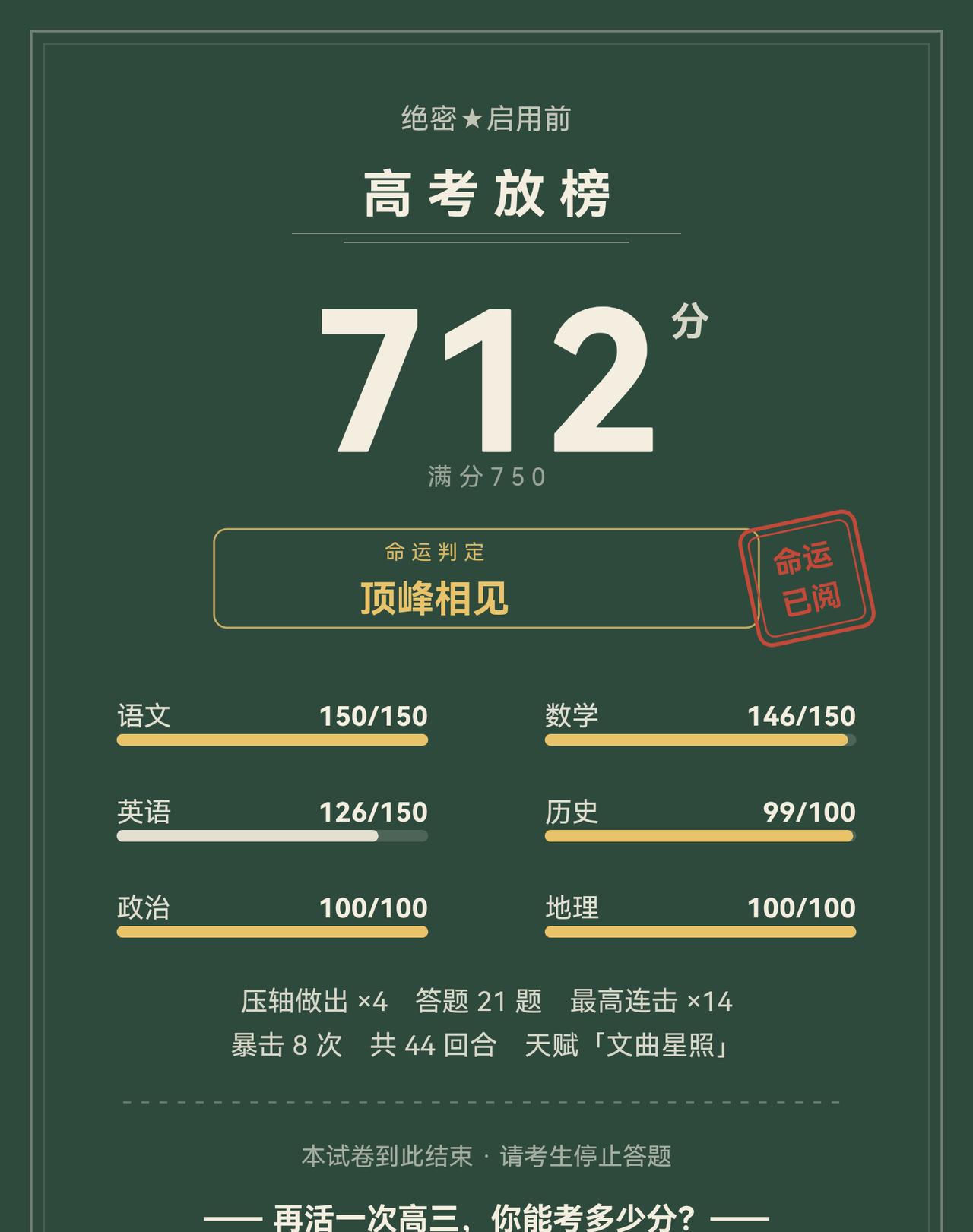 我在《高三模拟器》高考考了 712 分
重活了一次高三：高考 712 分，天赋「