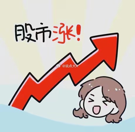 今天A股！可能这样，不必恐慌受外围影响，早盘，快速探底，恐慌释放；石油/黄金/军