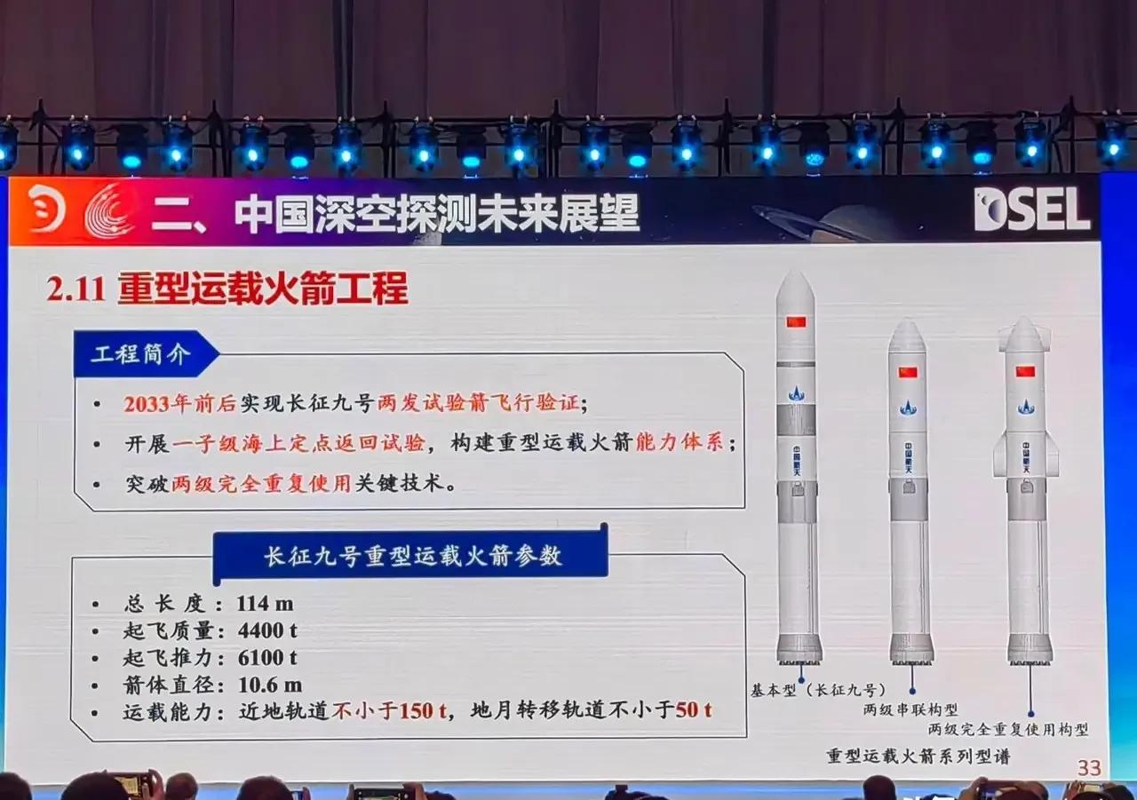 这次真的不‬装了，完全摊‬牌了！

今天（4月24日）发布的最新PPT显示，中国