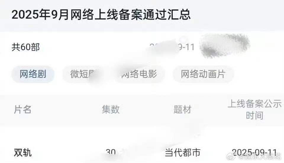 虞书欣何与双轨过审虞书欣何与双轨已过审 ​​​虞书欣新剧《双轨》过审了 之前说的