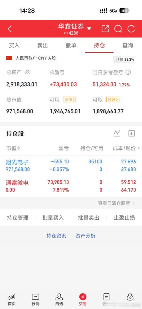 股市长虹记录自己shi盘，加油努力年底1000w股票
