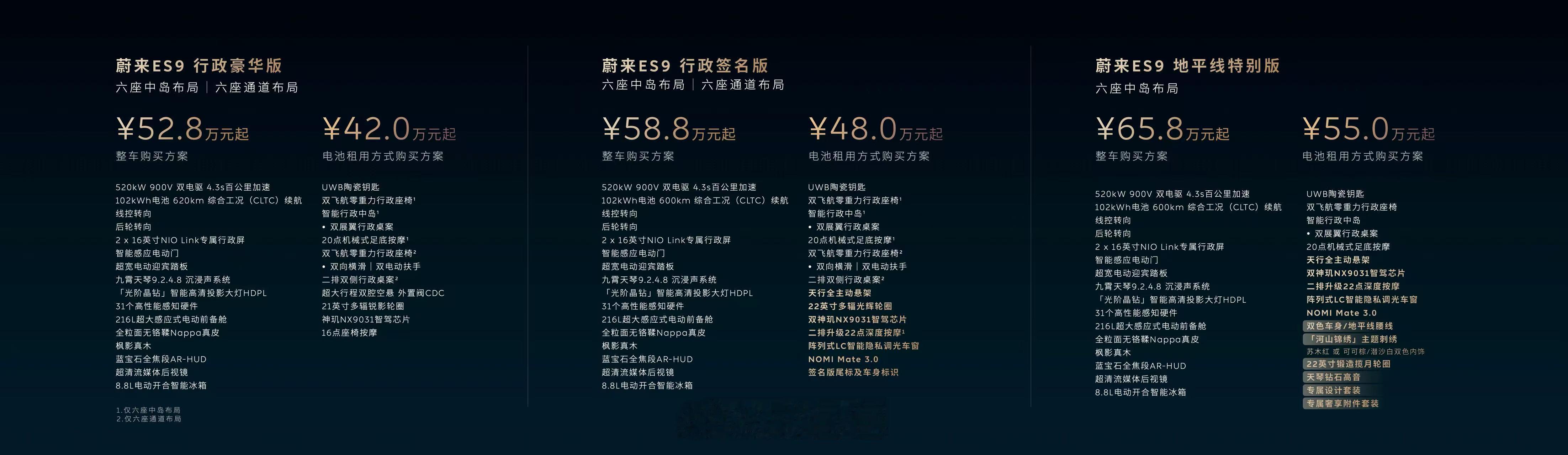 es9蔚来es9发布会蔚来 这价格确实很尊啊 