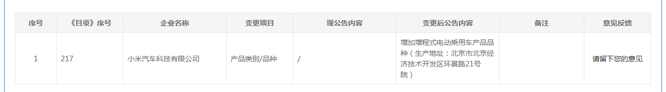 于无声处听惊雷：小米汽车北京工厂正式增加增程资质 