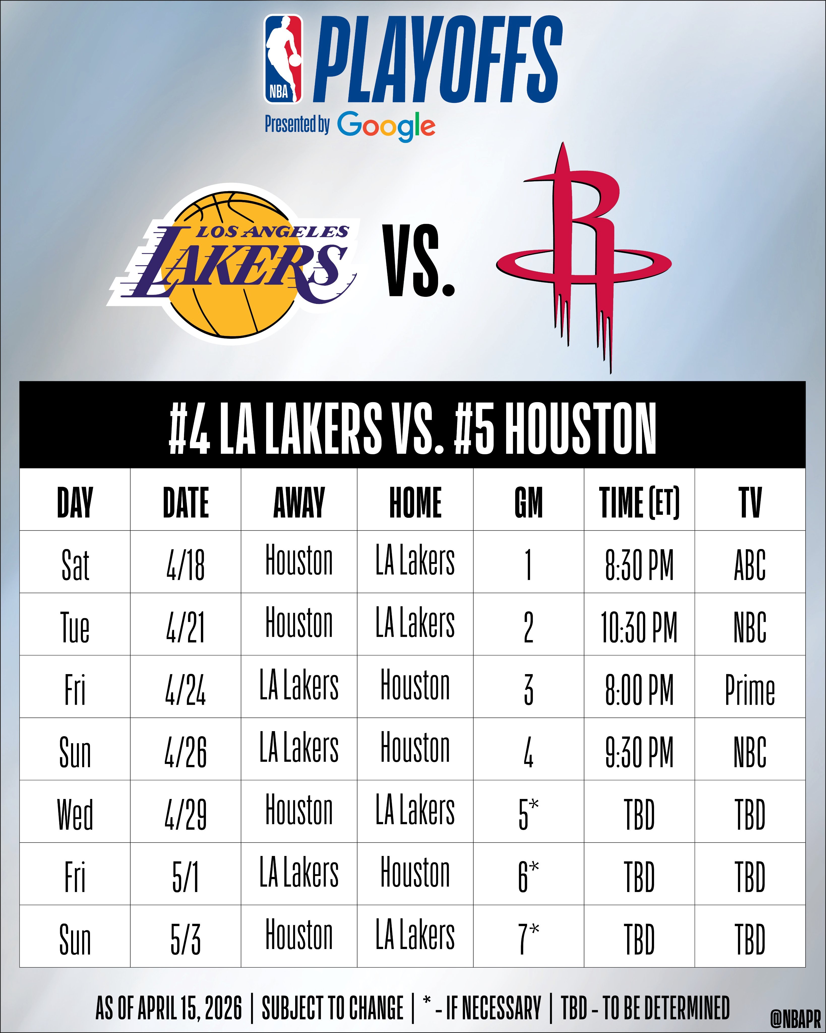 NBA官方公布季后赛西部首轮火箭对阵具体赛程：G1：周日 4月19日 8:30 