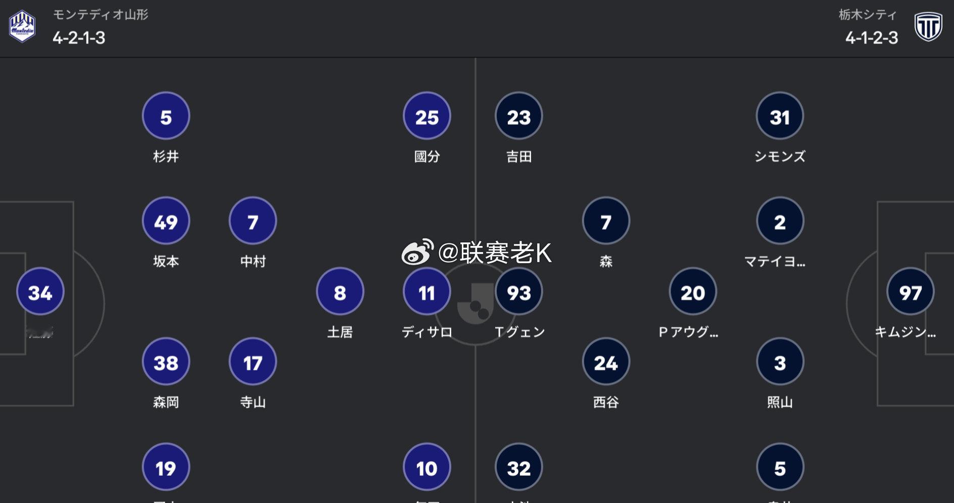 8月9日下午18:00，日职乙新赛季首轮，山形山神主场迎战枥木市FC，赛前双方首