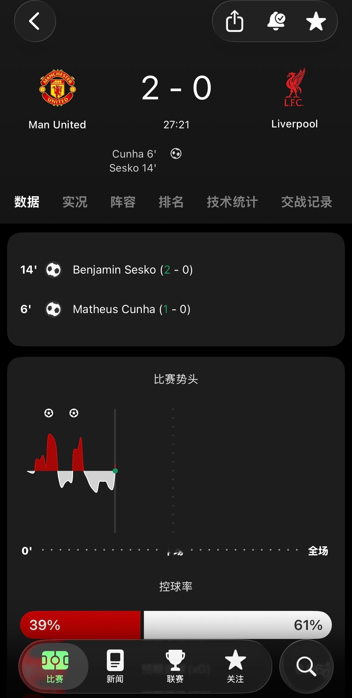 🔻什么？抽象曼联海外新鲜事热点现场