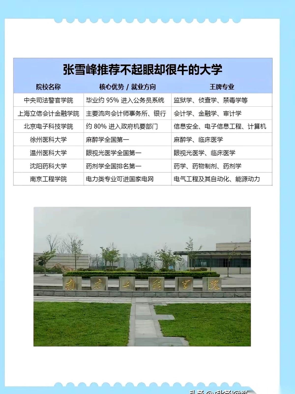 张雪峰手指一点，对面一排家长，手里的笔都停了。
他没提那些如雷贯耳的顶尖名校，反