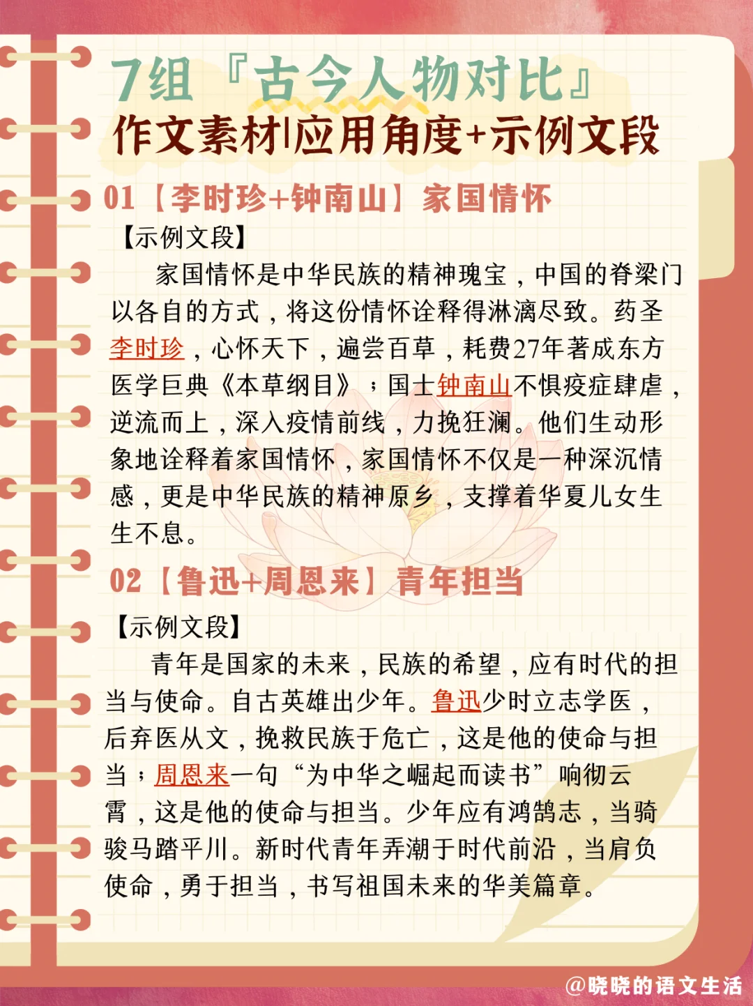 万能作文素材｜7组古今人物对比🌸旧素写新～