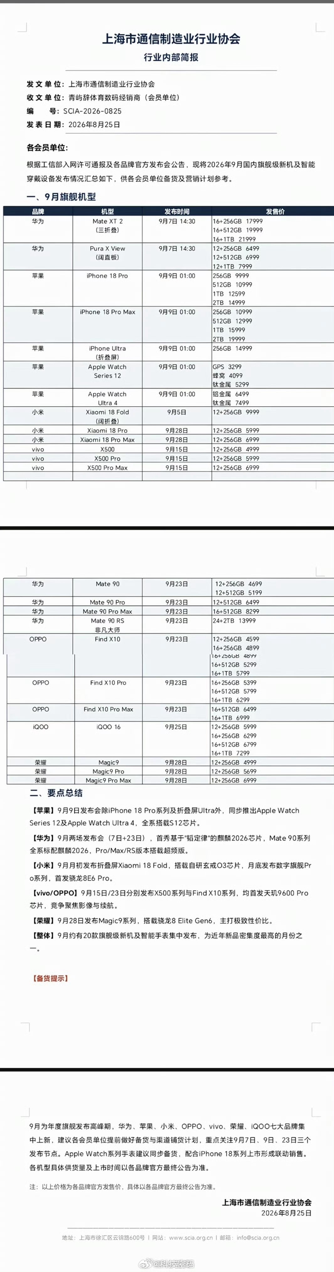华为小米荣耀回应手机涨价这他妈还用回应吗？肯定是原材料涨啊，内存组件芯片都在涨啊