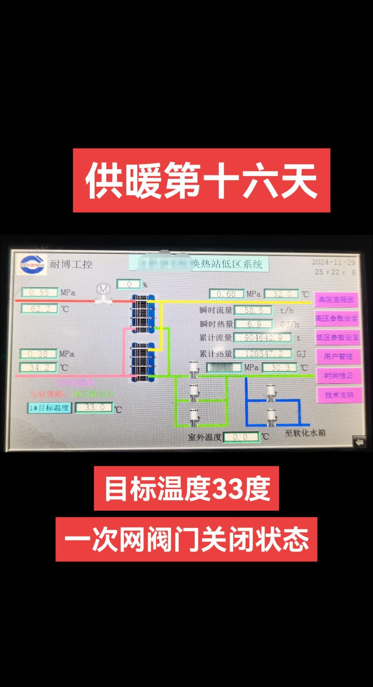 二次网设定温度仅33度，一次性阀门处于关闭状态，这怎么能热呢？
百姓利益无小事，