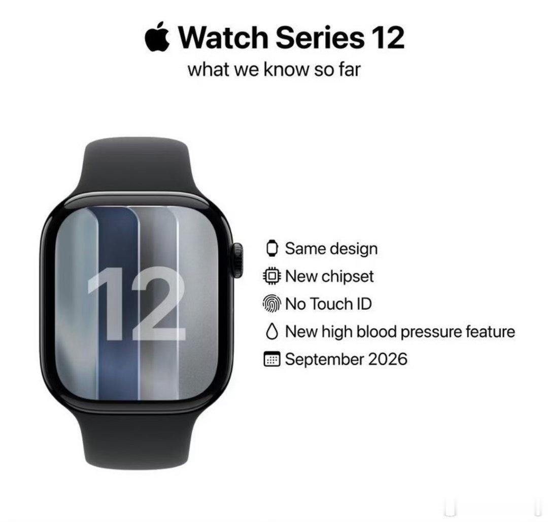 AppleWatchS12曝光有消息爆料，Apple Watch S12的硅胶表