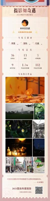 头条领航、新锐创作者1月荣誉榜单新鲜出炉啦！这可是新锐、领航作者专属权益，每月会