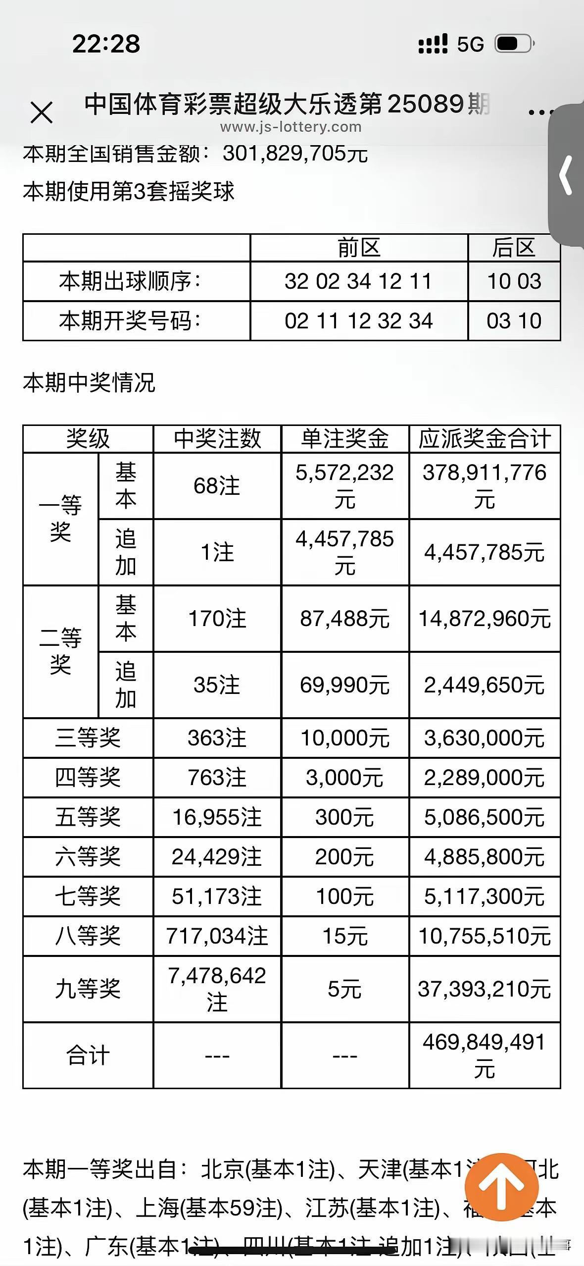 上海又一亿万富翁诞生了彩票 体育彩票