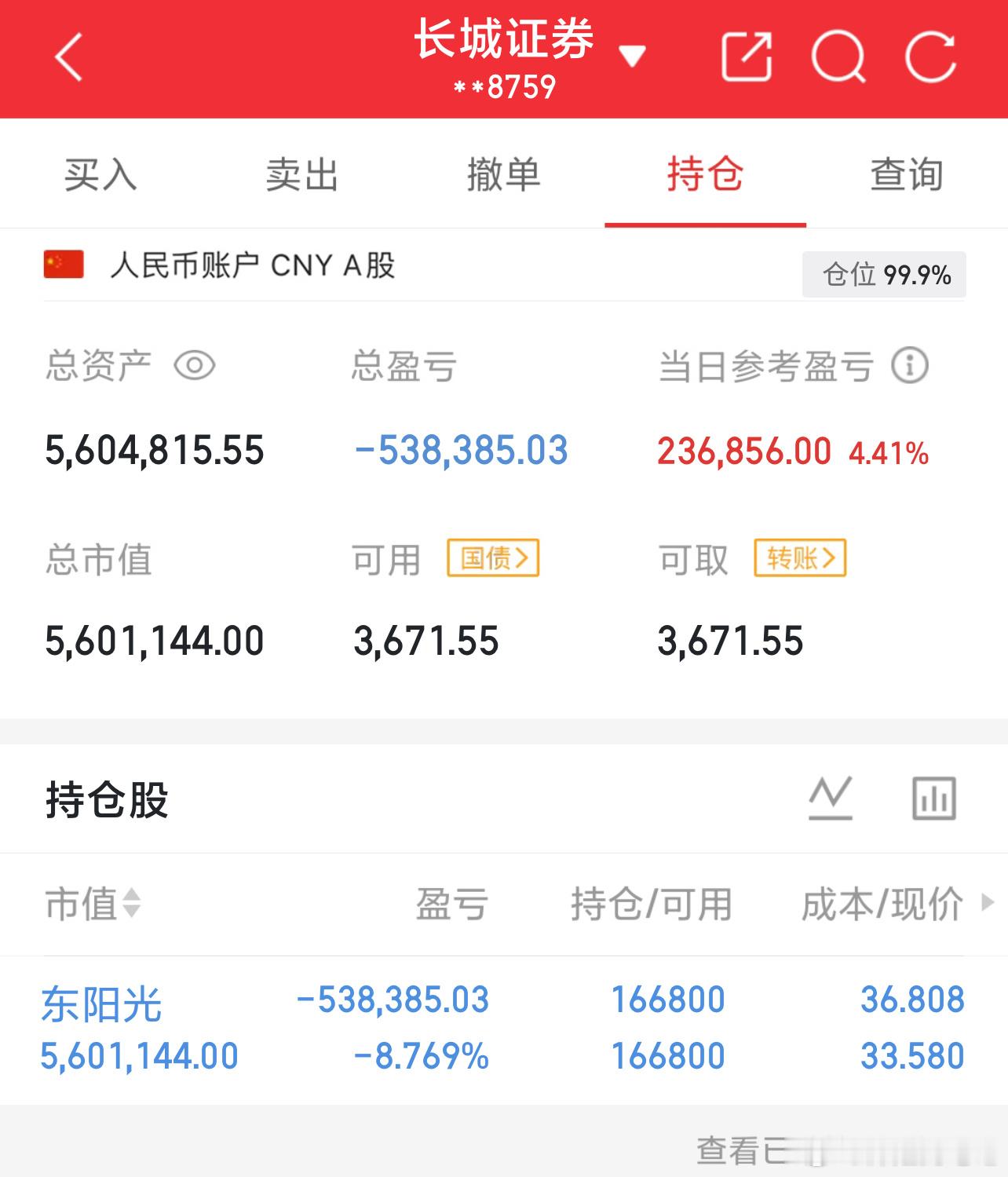 200w本金冲击1000w（第50天）实盘记录，每日更新！不忘初心，稳步前行，一