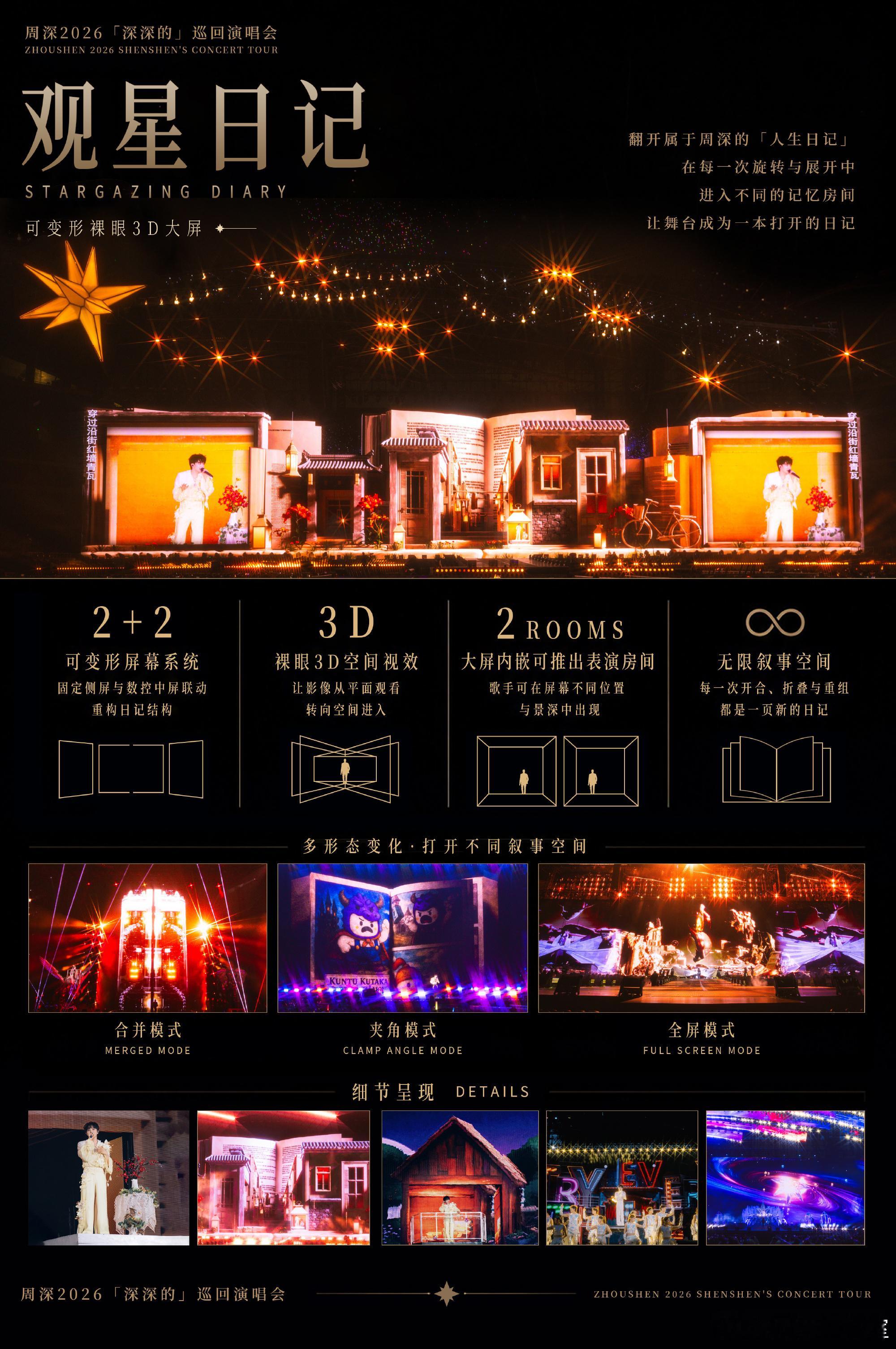 周深演唱会获6项国际大奖周深演唱会含金量太高了！不仅斩获6项国际设计大奖，「深深