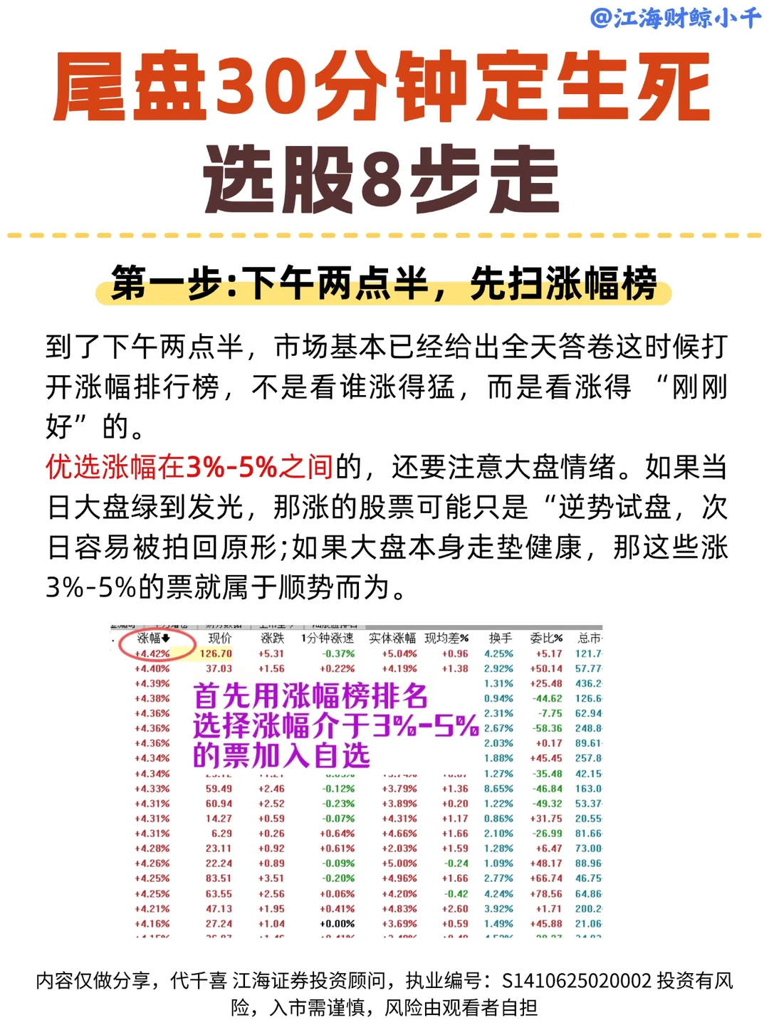 ✅尾盘30分钟选股8步走