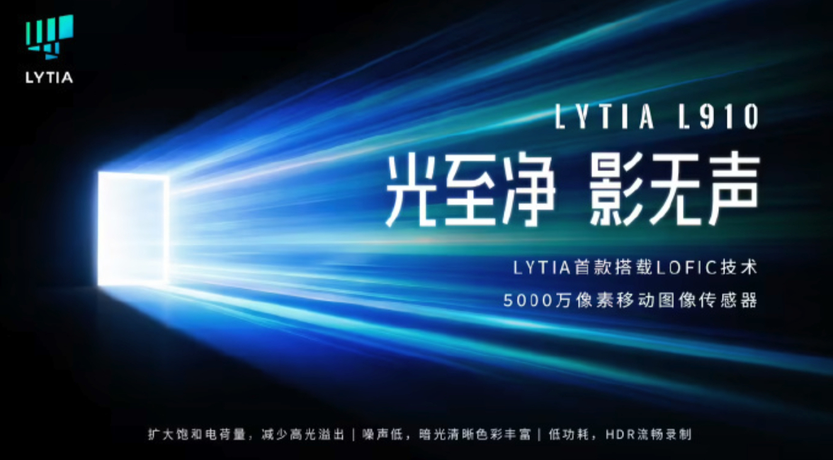 索尼光喻 LYT-910 正式发布，索尼首款 LOFIC 次世代大底：1/1.2