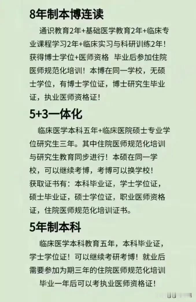 就读医学高校的三种模式