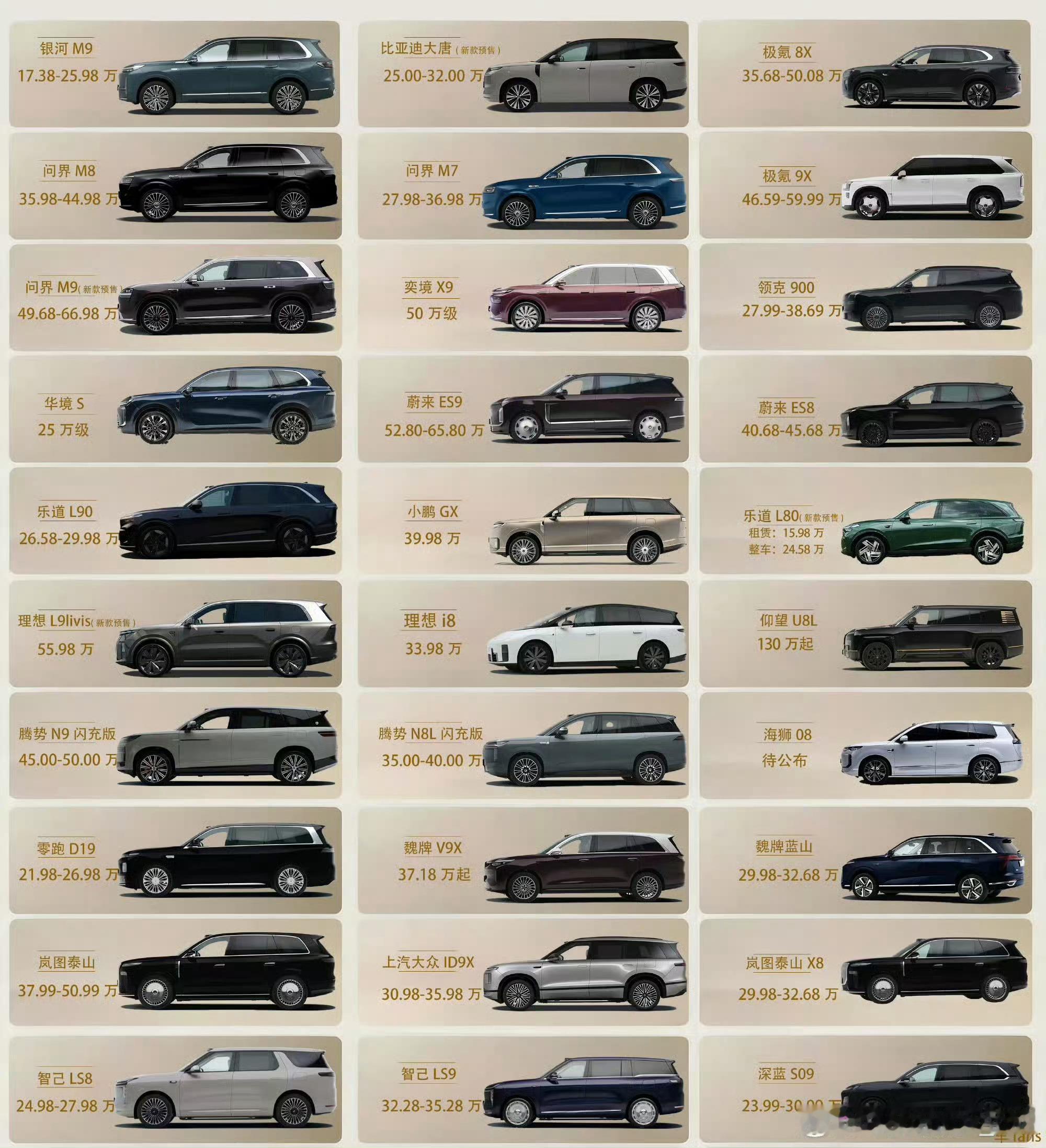 will的小米基本面研究 有朋友又给我发了个完整版，真的是叹为观止…… 