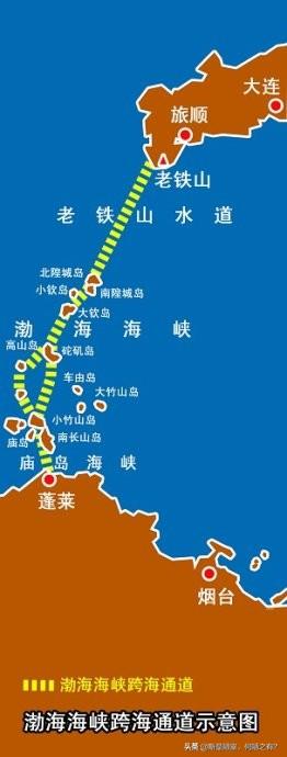 立此存照！烟大国家级沿海干线，几乎不可能绕行青岛主城区🔥
 
随着烟大跨海通道