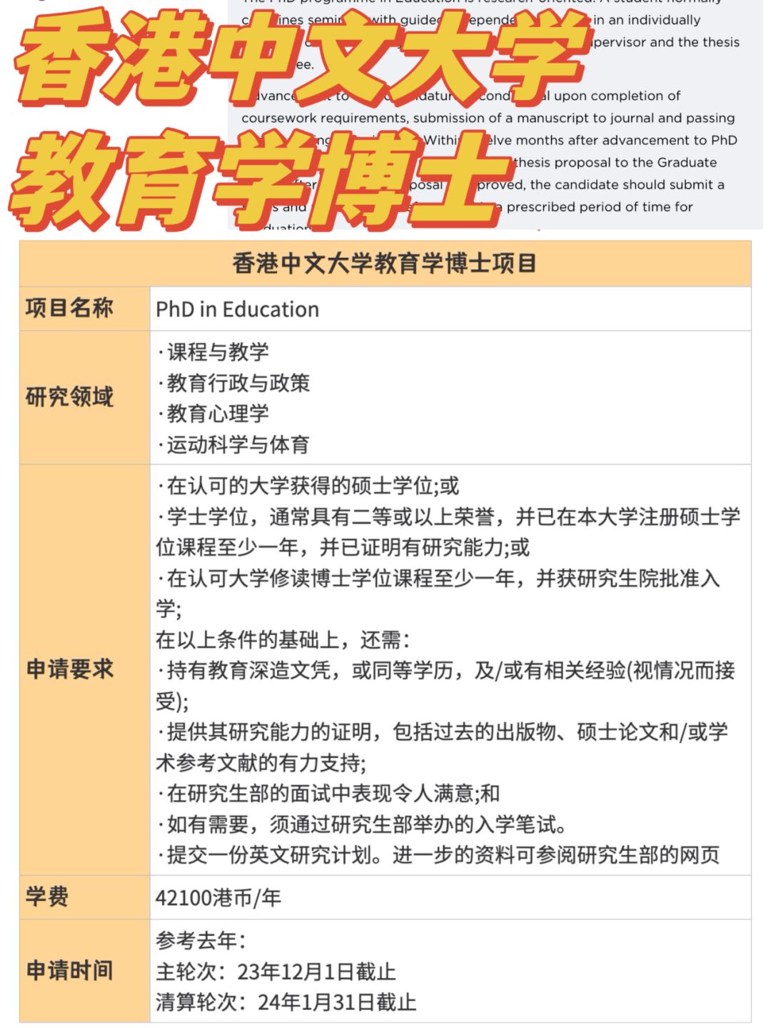 香港中文大学丨教育学博士