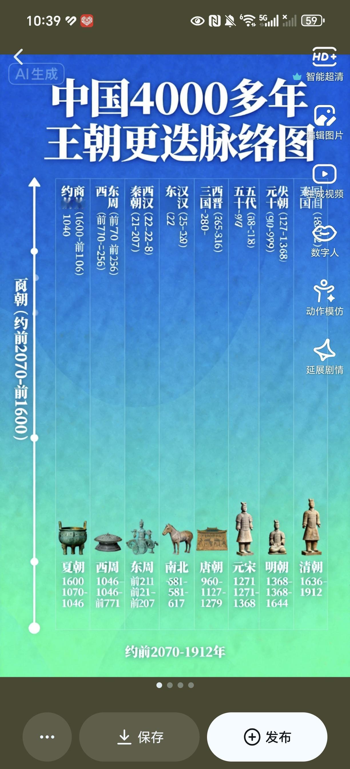 4000年王朝更迭速记！从夏朝到清朝，一篇理清华夏历史脉络
 
家人们！刷到就是