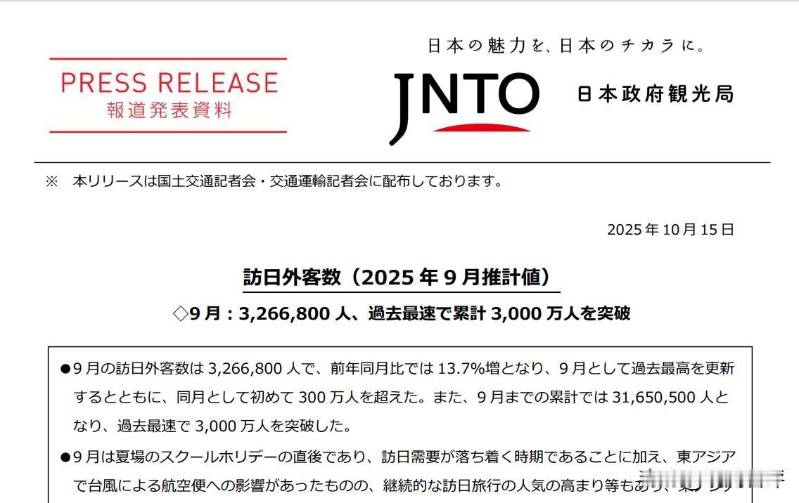 这是日本观光局发布的外国入日人数统计，。其中，2025年9月XX入日人数77万，