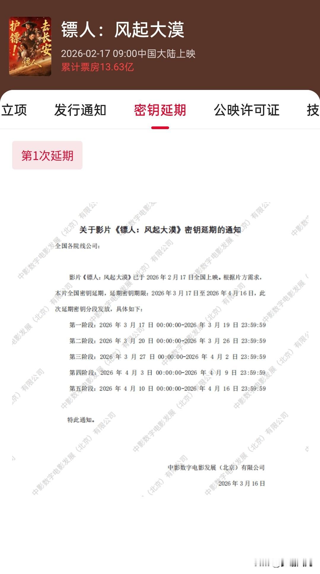 没想到《镖人：风起大漠》这部不被看好的武侠片子最后还赚钱了？
据该片制作方发布的