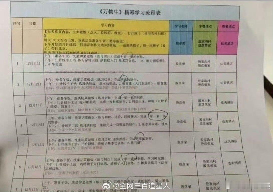 杨幂生万物日程表杨幂在生万物的日程表杨幂生万物日程表，好忙，[挤眼][挤眼] ​